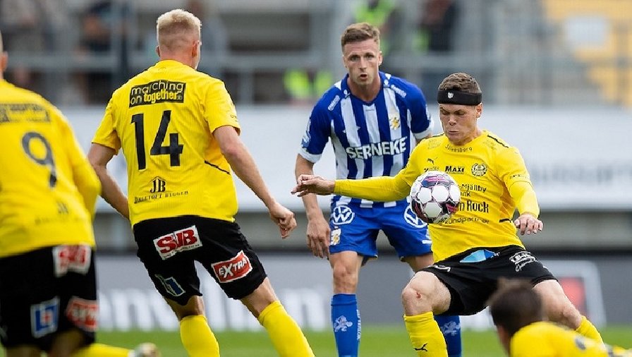 Norrkoping vs Mjallby
